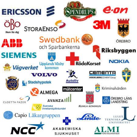 wipro sverige.